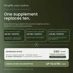 Longevity supplement