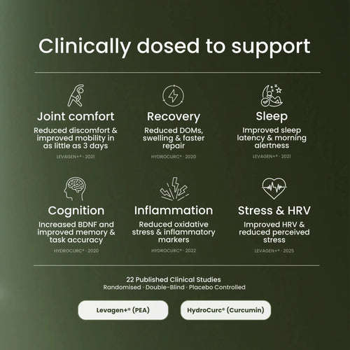 Longevity supplement benefits