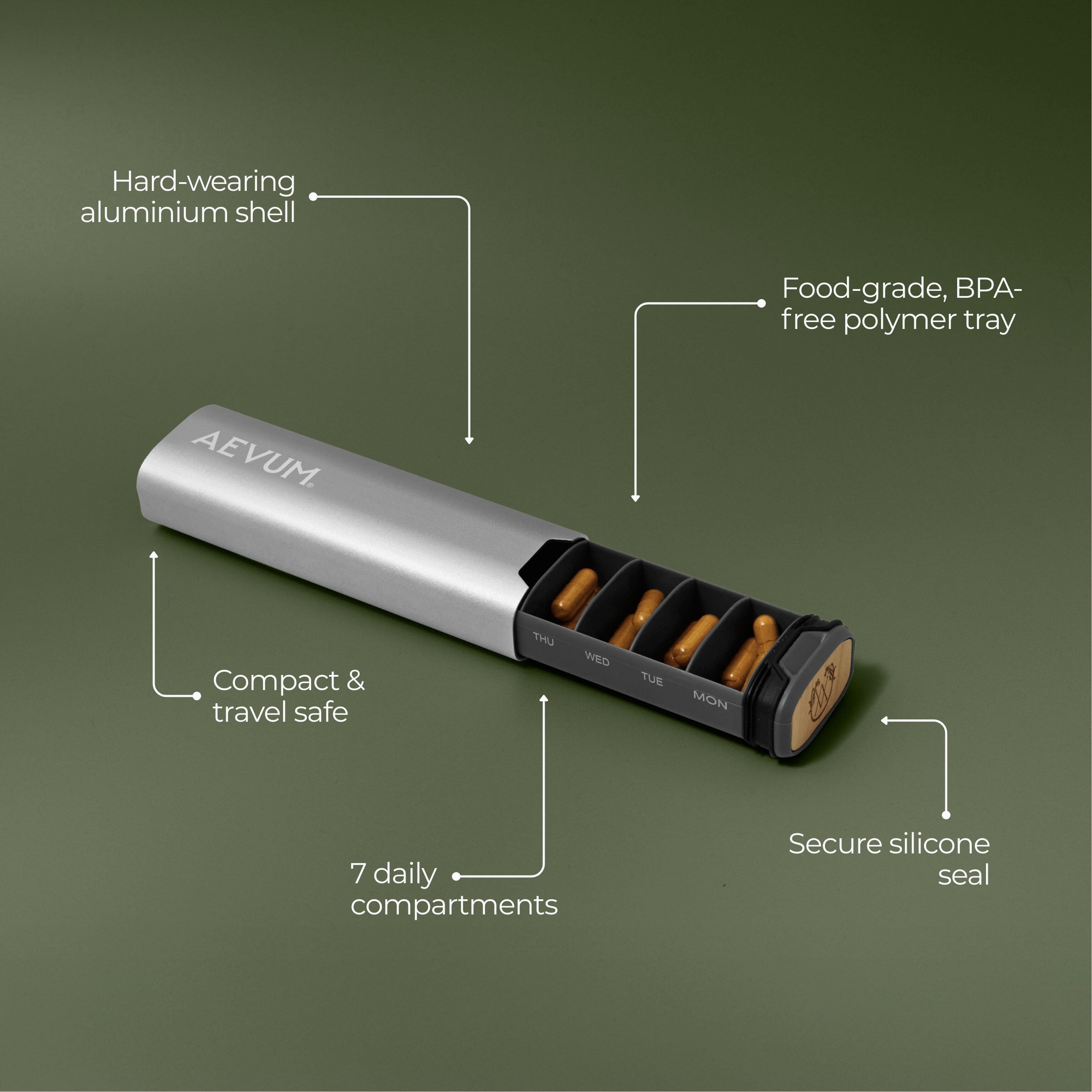 DAILY VITALS: Starter Kit
