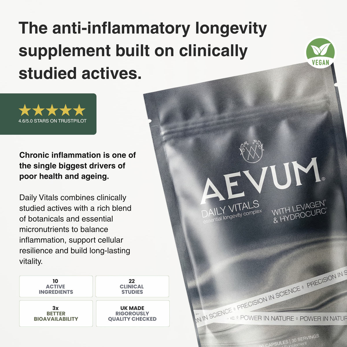 AEVUM Daily Vitals anti-inflammatory longevity supplement, rated 4.6 on Trustpilot