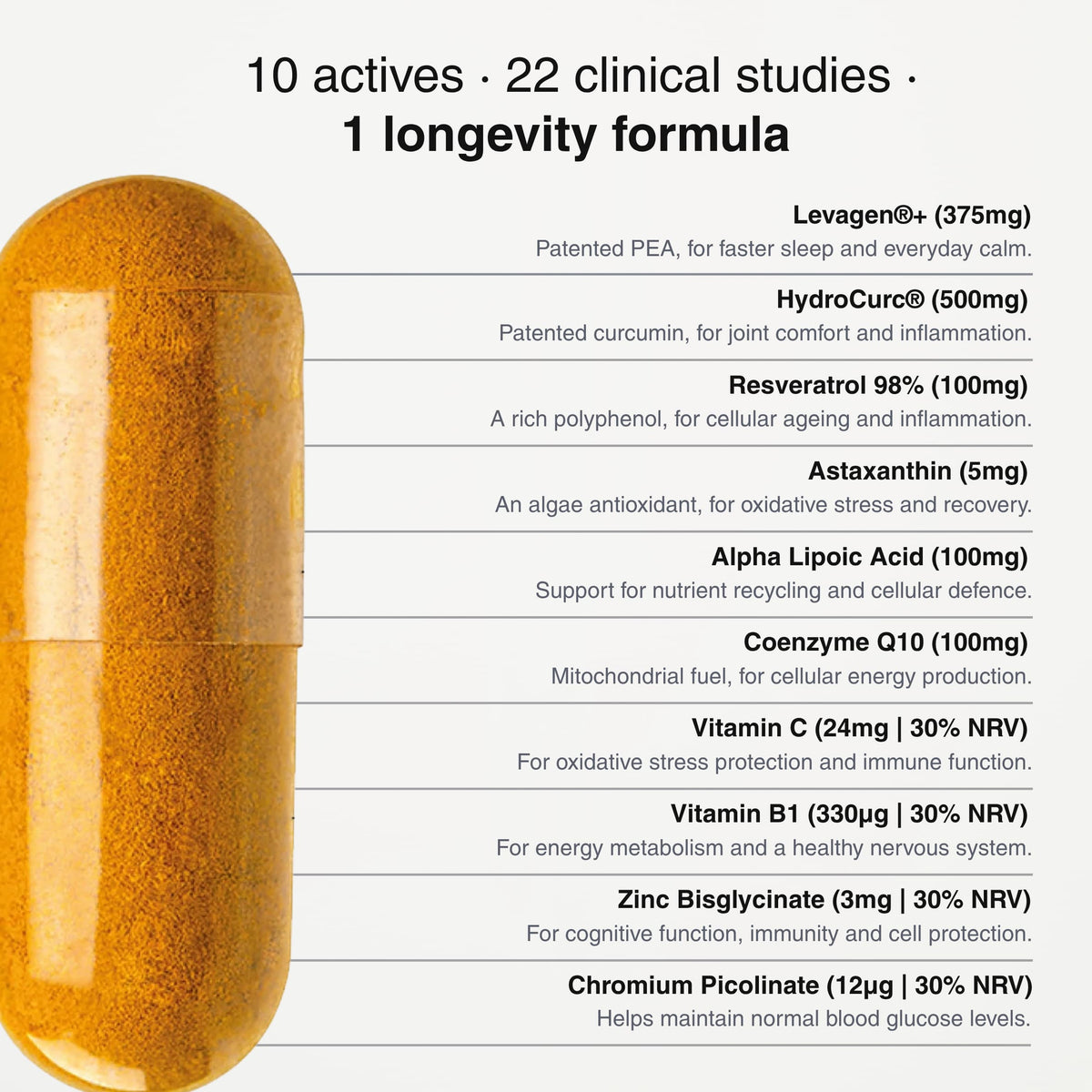 AEVUM Daily Vitals capsule with full ingredient list — 10 actives and 22 clinical studies