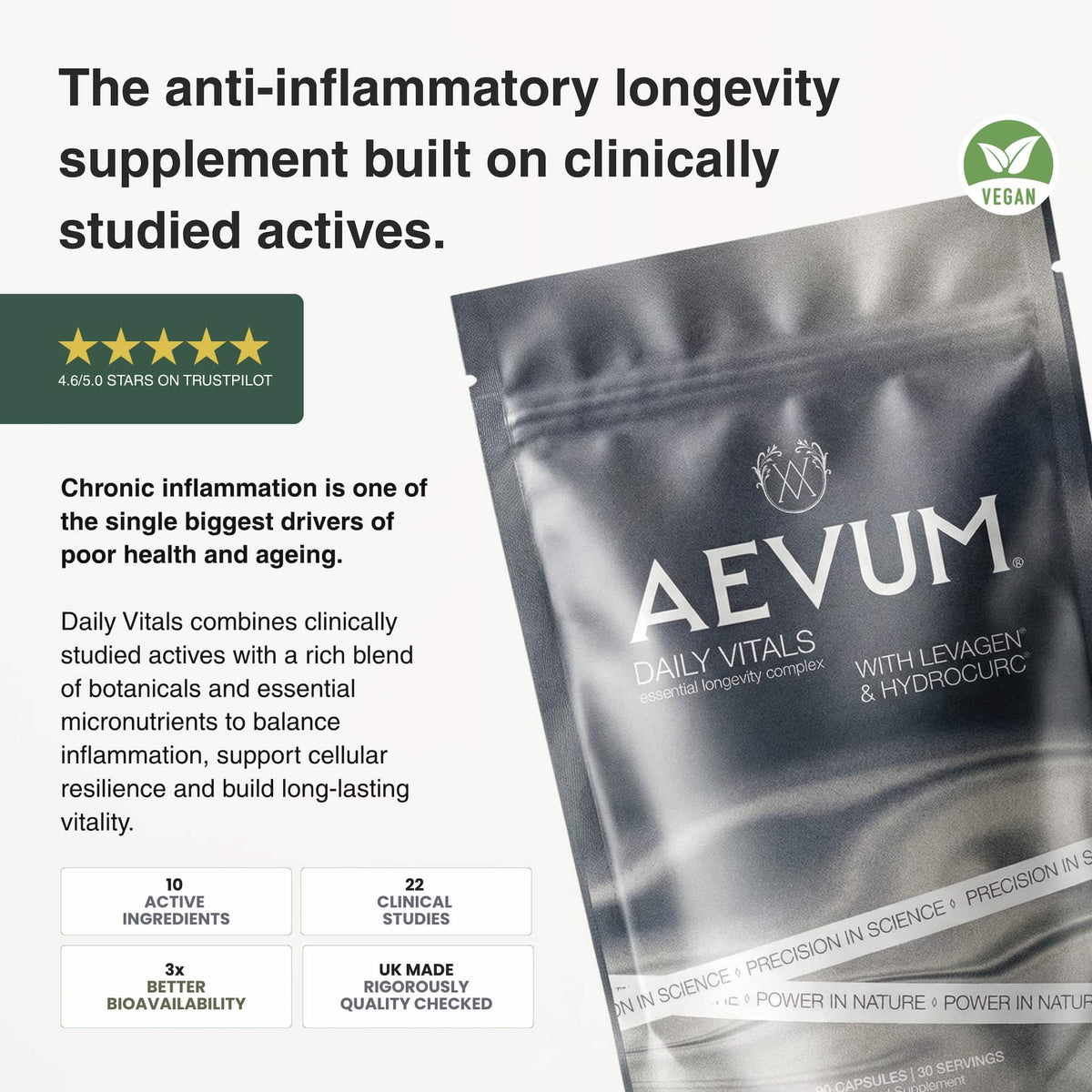 AEVUM Daily Vitals pouch with key facts: 10 active ingredients, UK made and quality checked, rated 4.6 out of 5 on Trustpilot